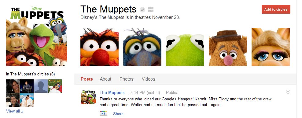 The Muppets were one of the first to launch a Google+ page and start promoting 'hangouts.'